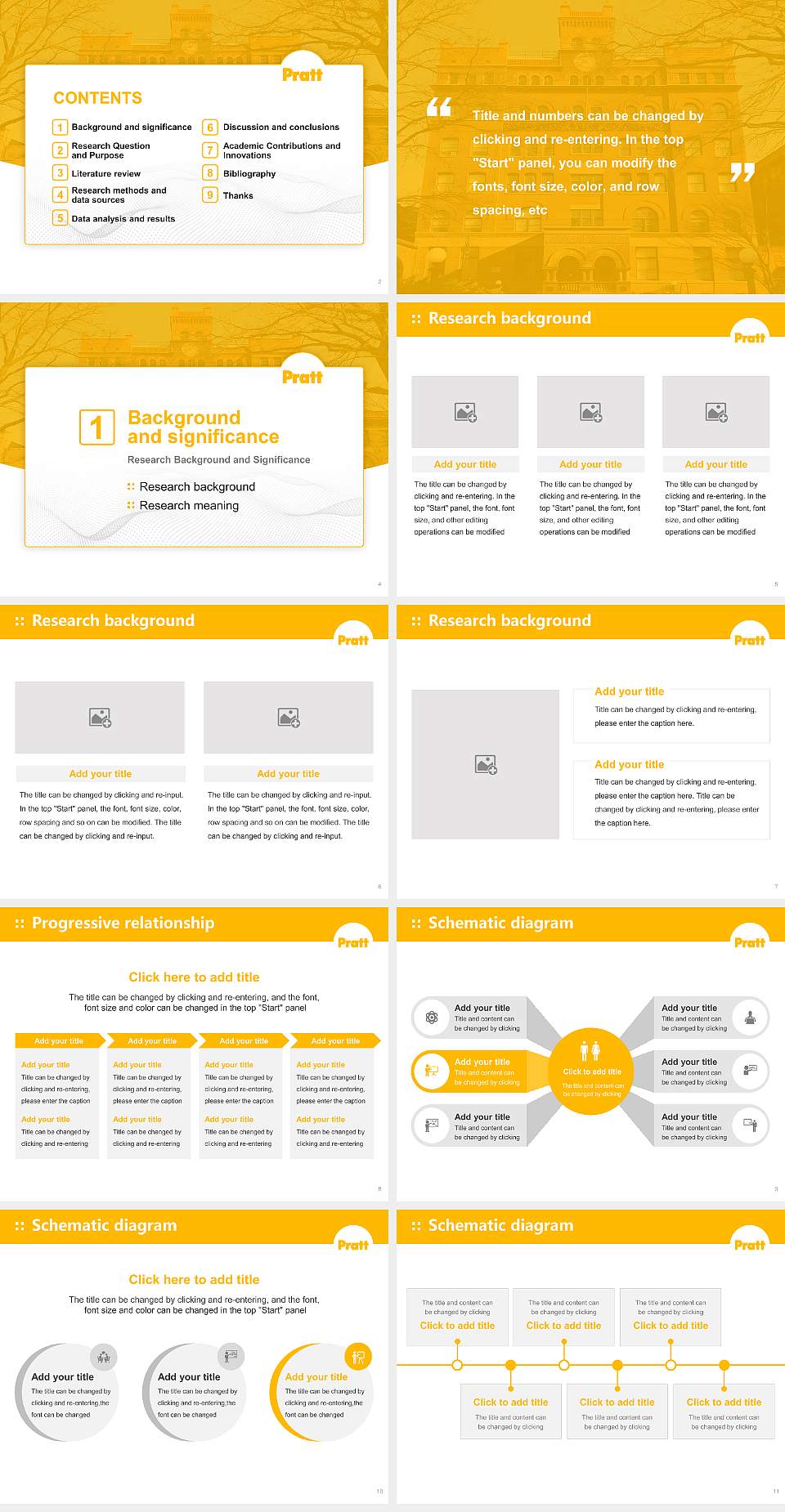 Pratt Institute-Main Graduation Thesis Defense PPT Template4:3 ratio PPT effect preview image2