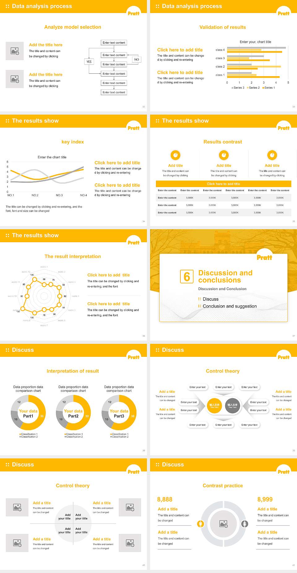 Pratt Institute-Main Graduation Thesis Defense PPT Template4:3 ratio PPT effect preview image5