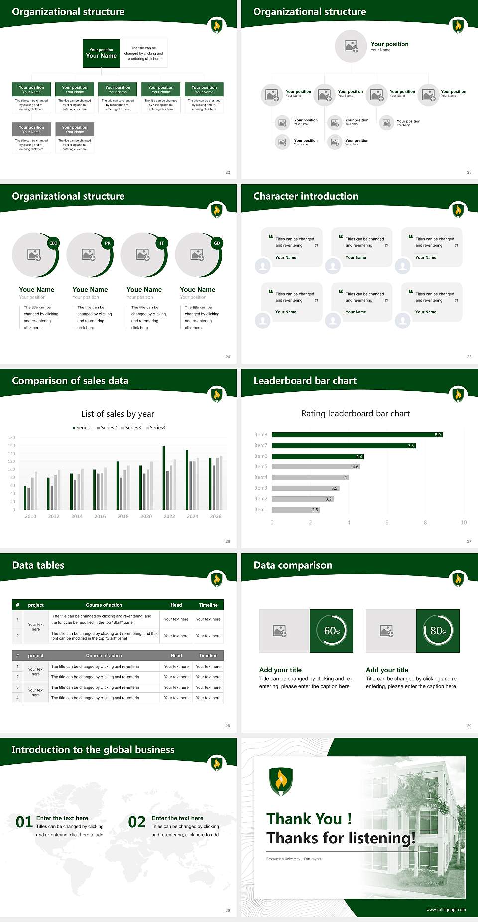 Rasmussen University – Fort Myers Academic Presentation/Research Findings Report PPT Template4:3 ratio PPT effect preview image4
