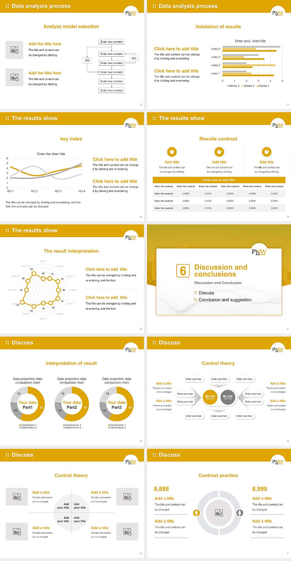 Purdue University Northwest Graduation Thesis Defense PPT Template4:3 ratio PPT effect preview image5