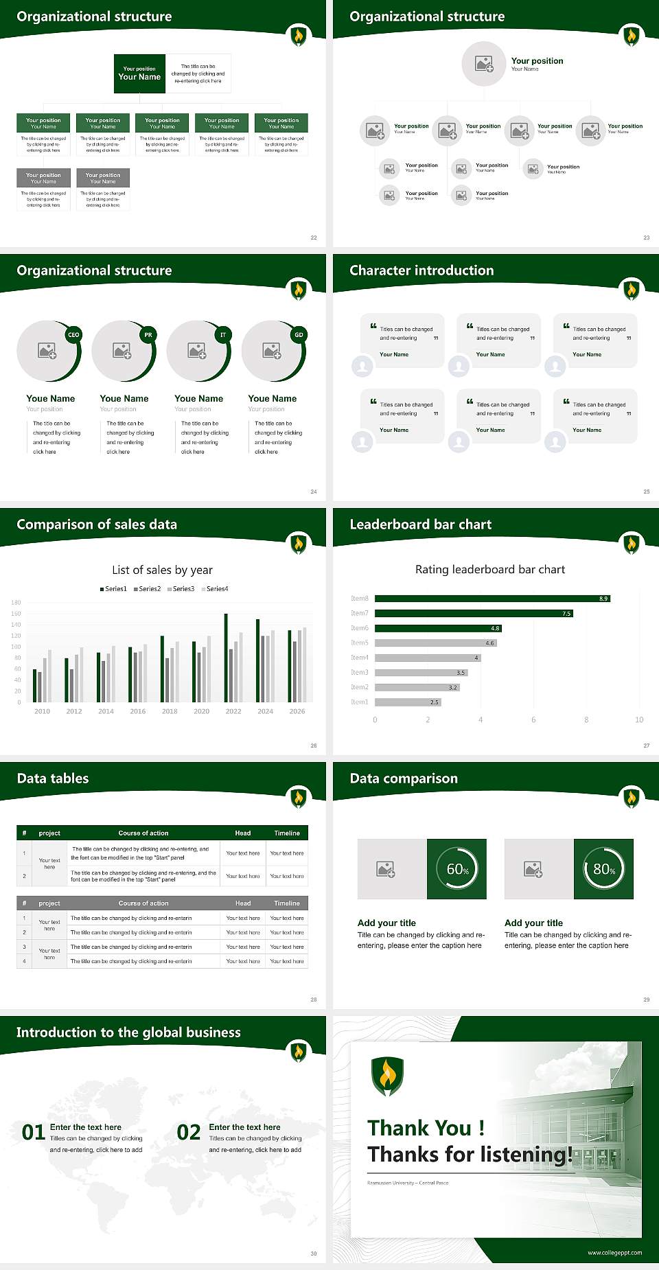 Rasmussen University – Central Pasco Academic Presentation/Research Findings Report PPT Template4:3 ratio PPT effect preview image4