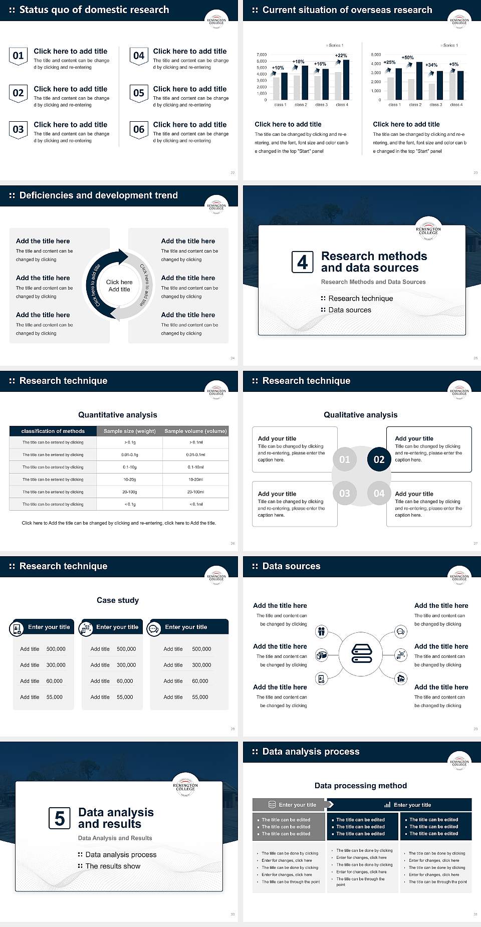 Remington College Mobile Campus Graduation Thesis Defense PPT Template4:3 ratio PPT effect preview image4
