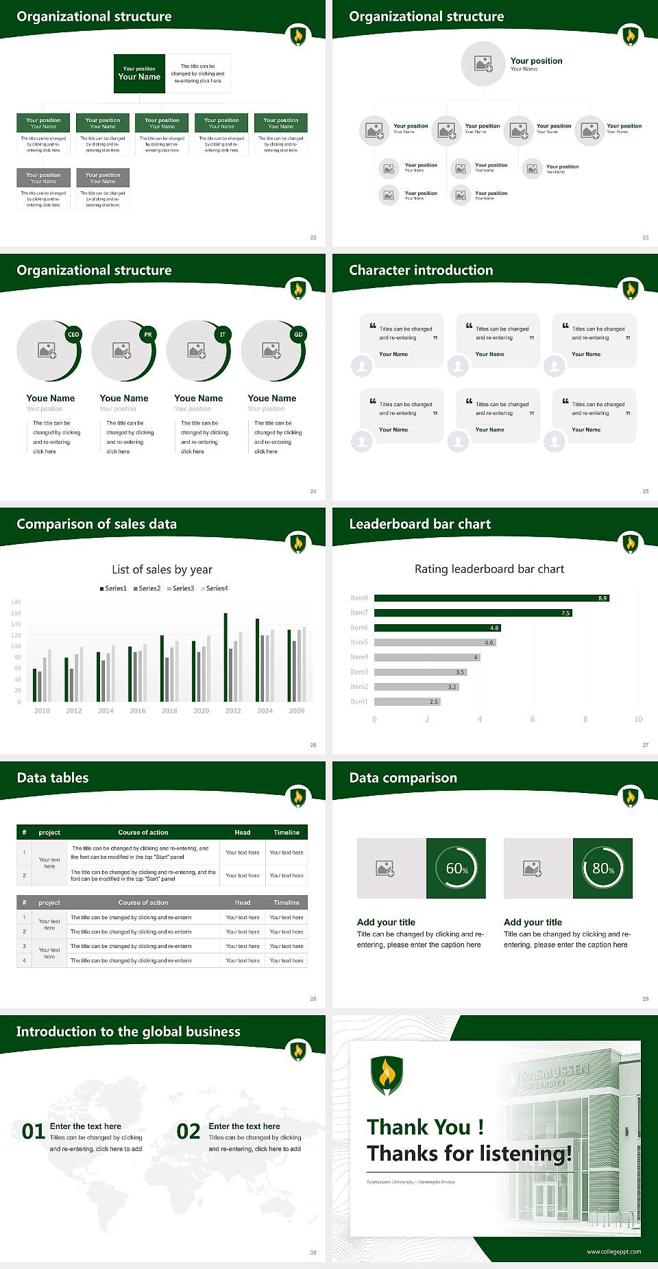 Rasmussen University – Hennepin Anoka Academic Presentation/Research Findings Report PPT Template4:3 ratio PPT effect preview image4