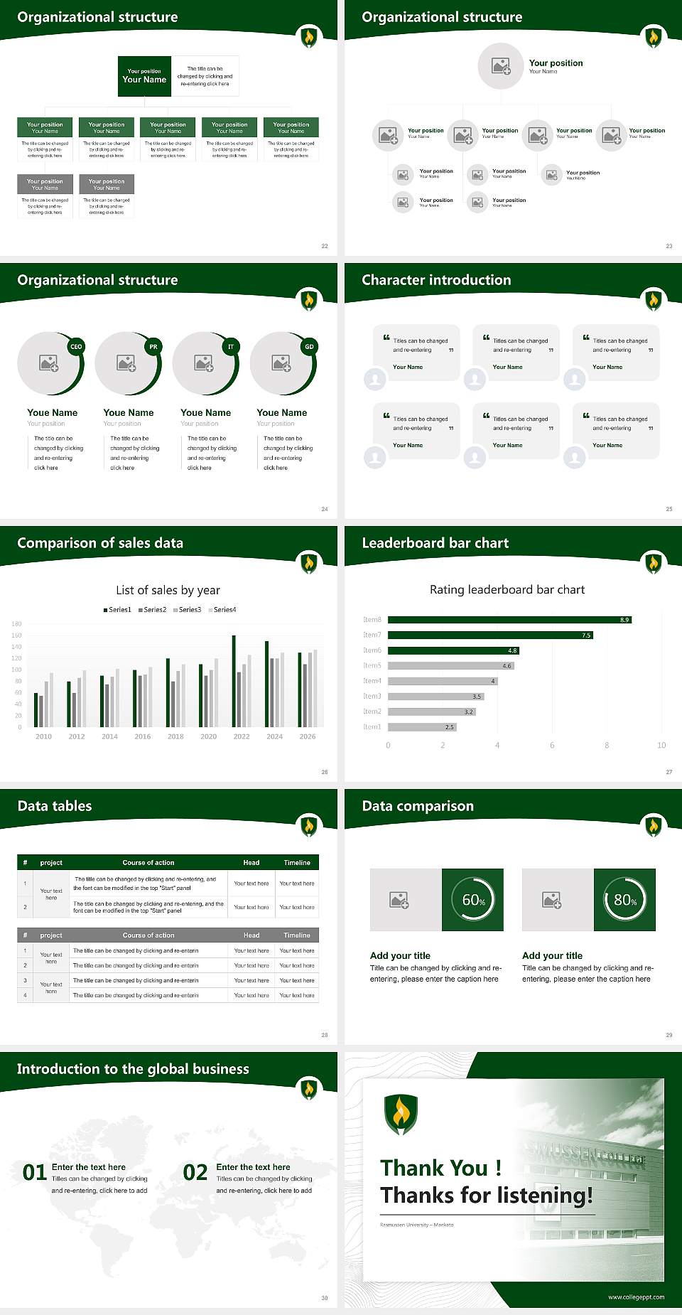 Rasmussen University – Mankato Academic Presentation/Research Findings Report PPT Template4:3 ratio PPT effect preview image4