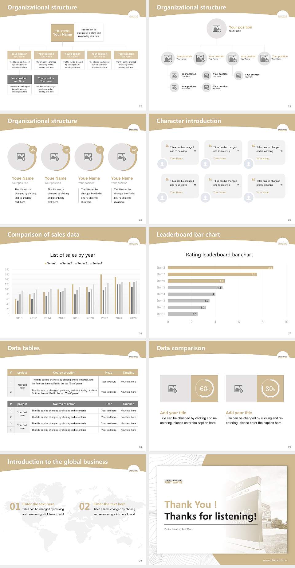 Purdue University Fort Wayne Academic Presentation/Research Findings Report PPT Template4:3 ratio PPT effect preview image4