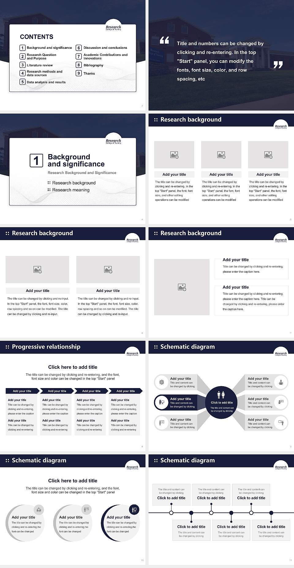 Research College of Nursing Graduation Thesis Defense PPT Template4:3 ratio PPT effect preview image2