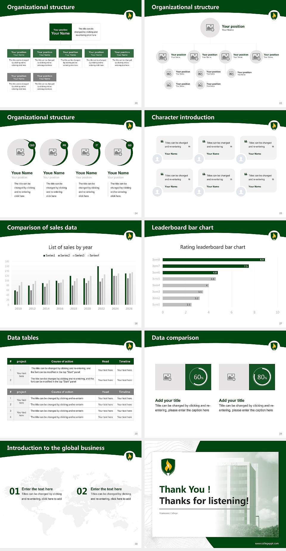 Rasmussen College Academic Presentation/Research Findings Report PPT Template4:3 ratio PPT effect preview image4