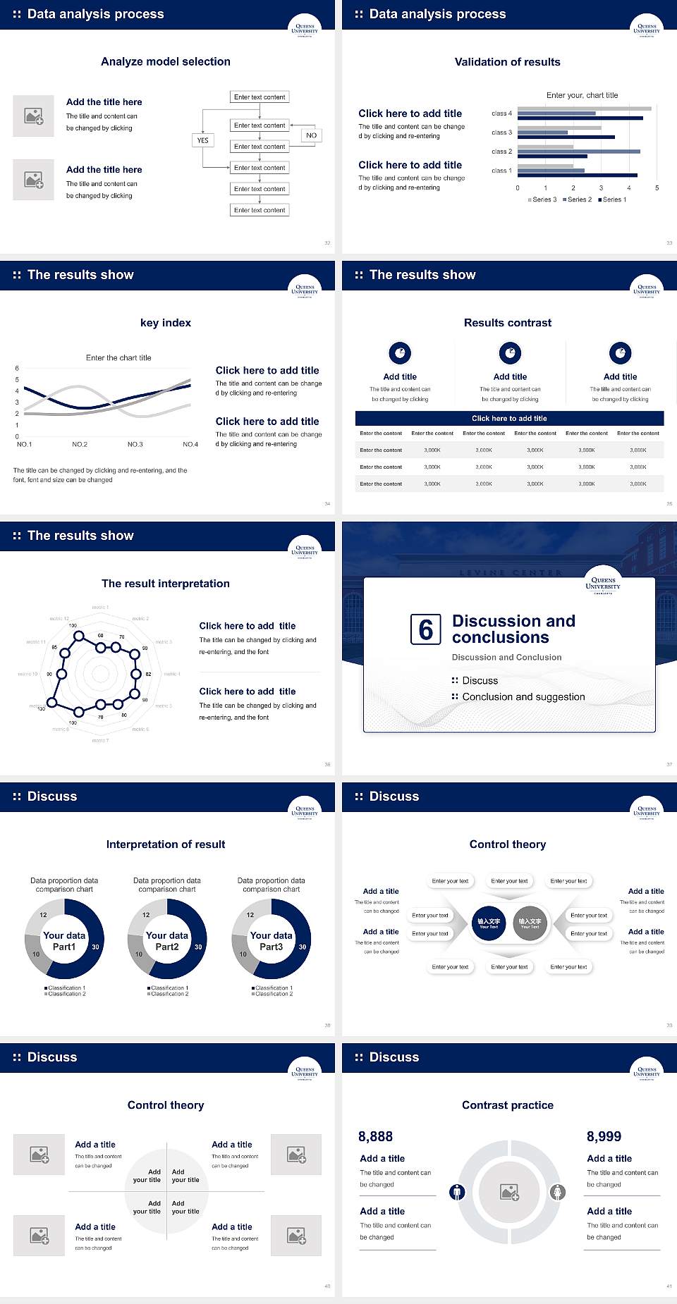 Queens University of Charlotte Graduation Thesis Defense PPT Template4:3 ratio PPT effect preview image5