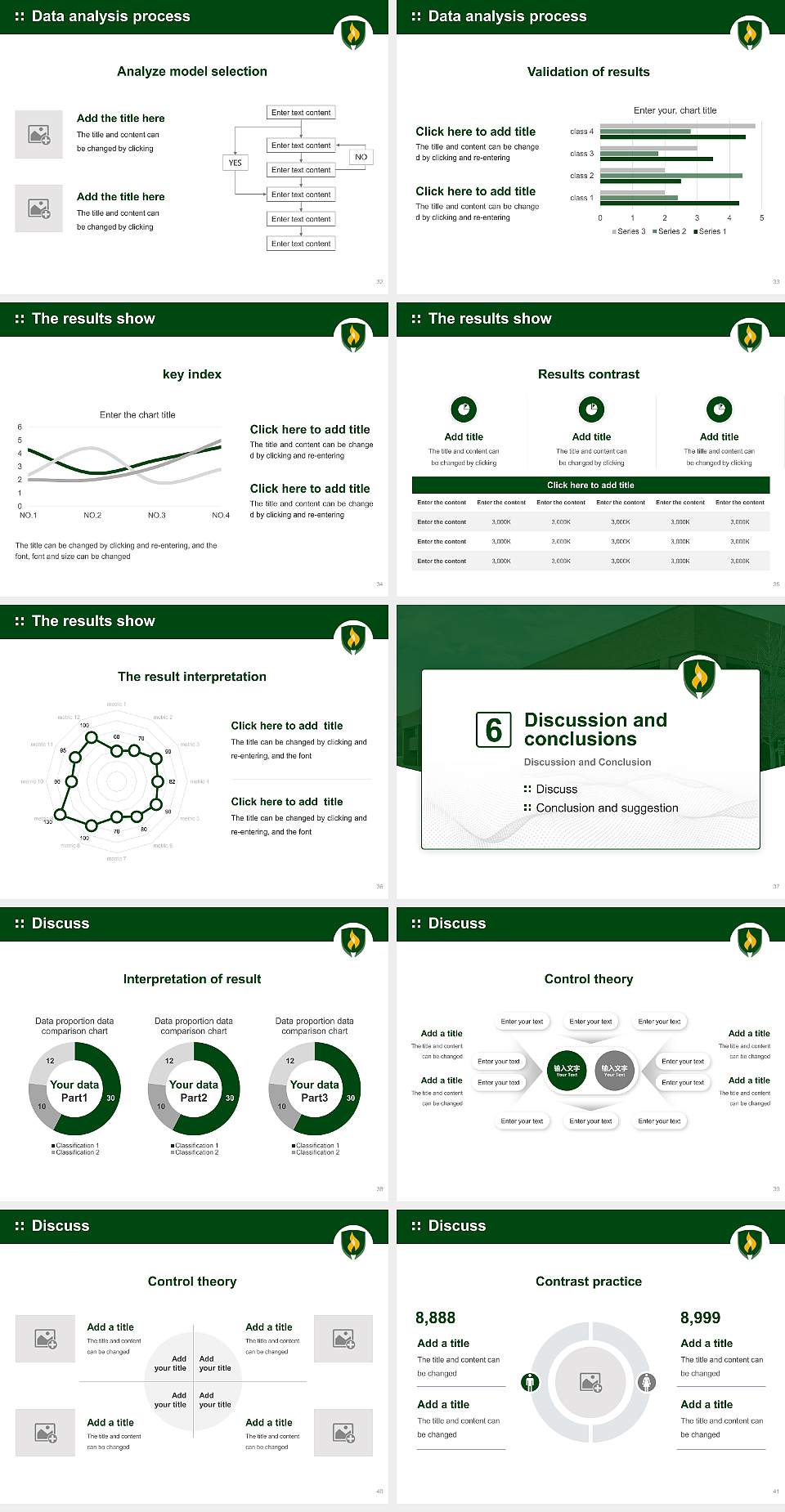 Rasmussen University – Kansas City Overland Park Graduation Thesis Defense PPT Template4:3 ratio PPT effect preview image5