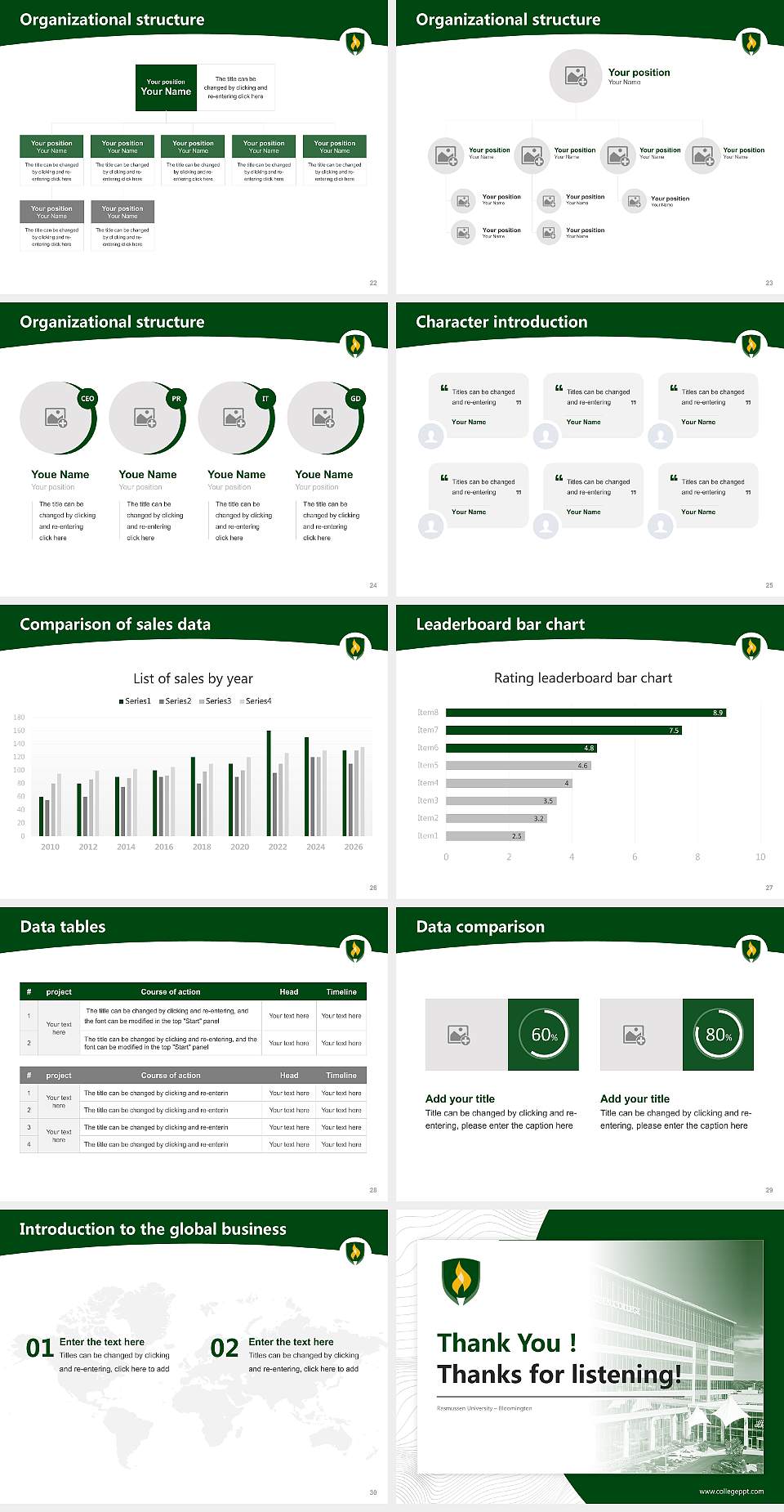 Rasmussen University – Bloomington Academic Presentation/Research Findings Report PPT Template4:3 ratio PPT effect preview image4