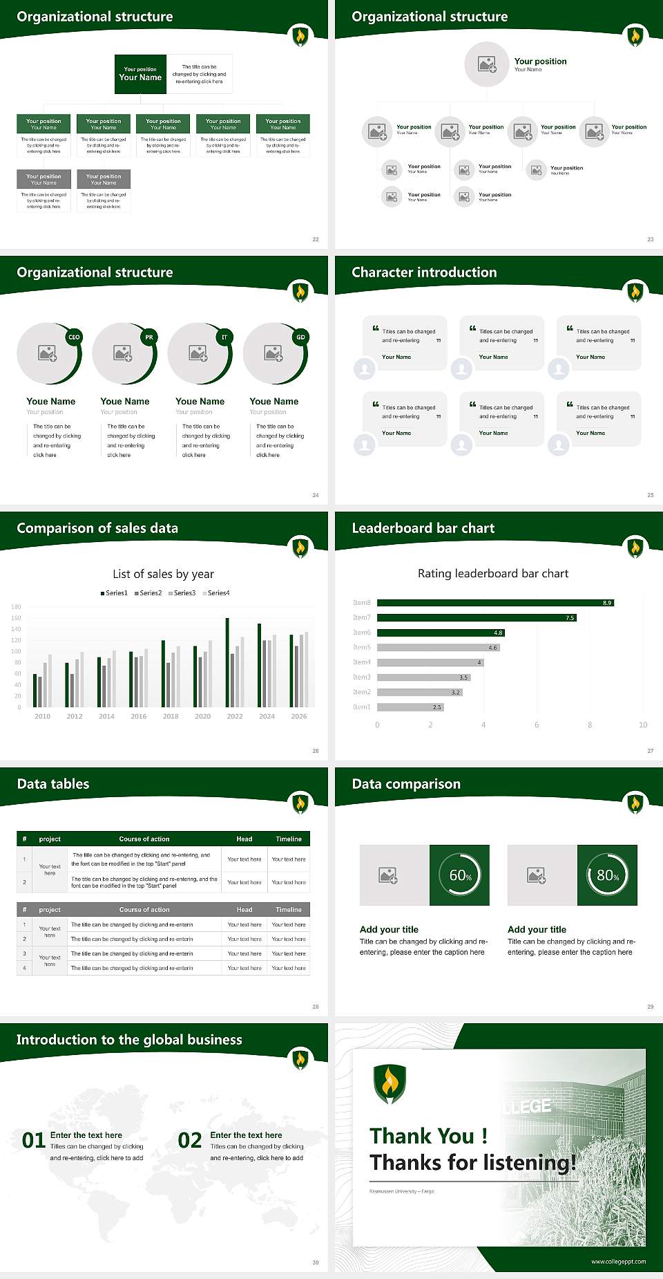 Rasmussen University – Fargo Academic Presentation/Research Findings Report PPT Template4:3 ratio PPT effect preview image4