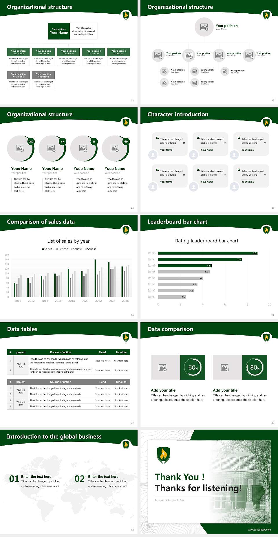 Rasmussen University – St. Cloud Academic Presentation/Research Findings Report PPT Template4:3 ratio PPT effect preview image4