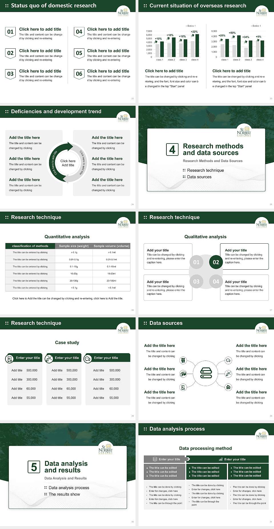 Saint Norbert College Graduation Thesis Defense PPT Template4:3 ratio PPT effect preview image4