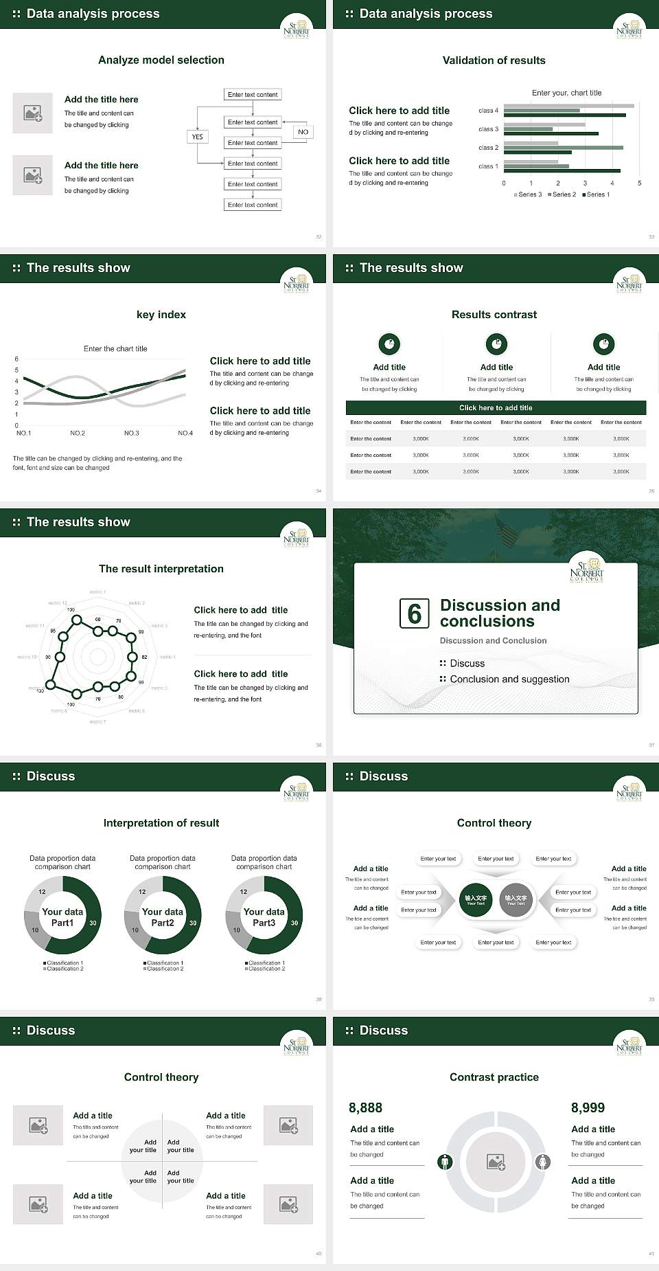 Saint Norbert College Graduation Thesis Defense PPT Template4:3 ratio PPT effect preview image5