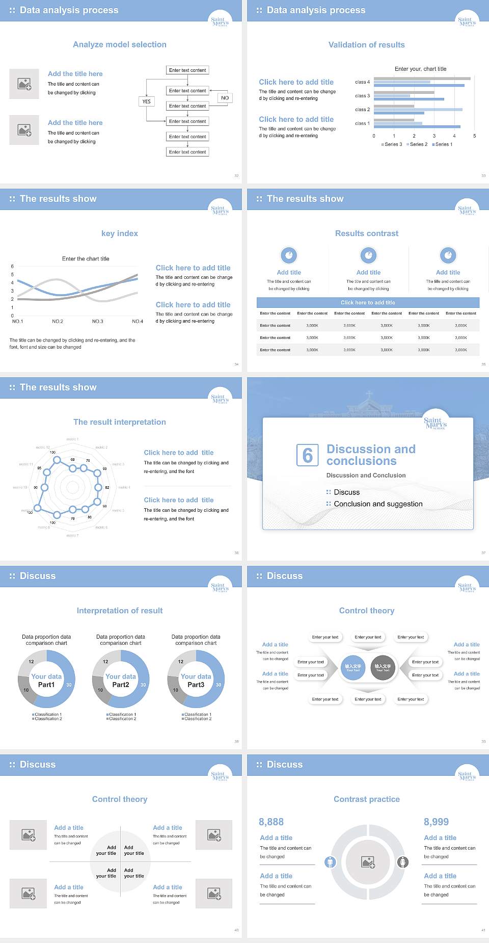 Saint Mary’s School (Raleigh, North Carolina) Graduation Thesis Defense PPT Template4:3 ratio PPT effect preview image5