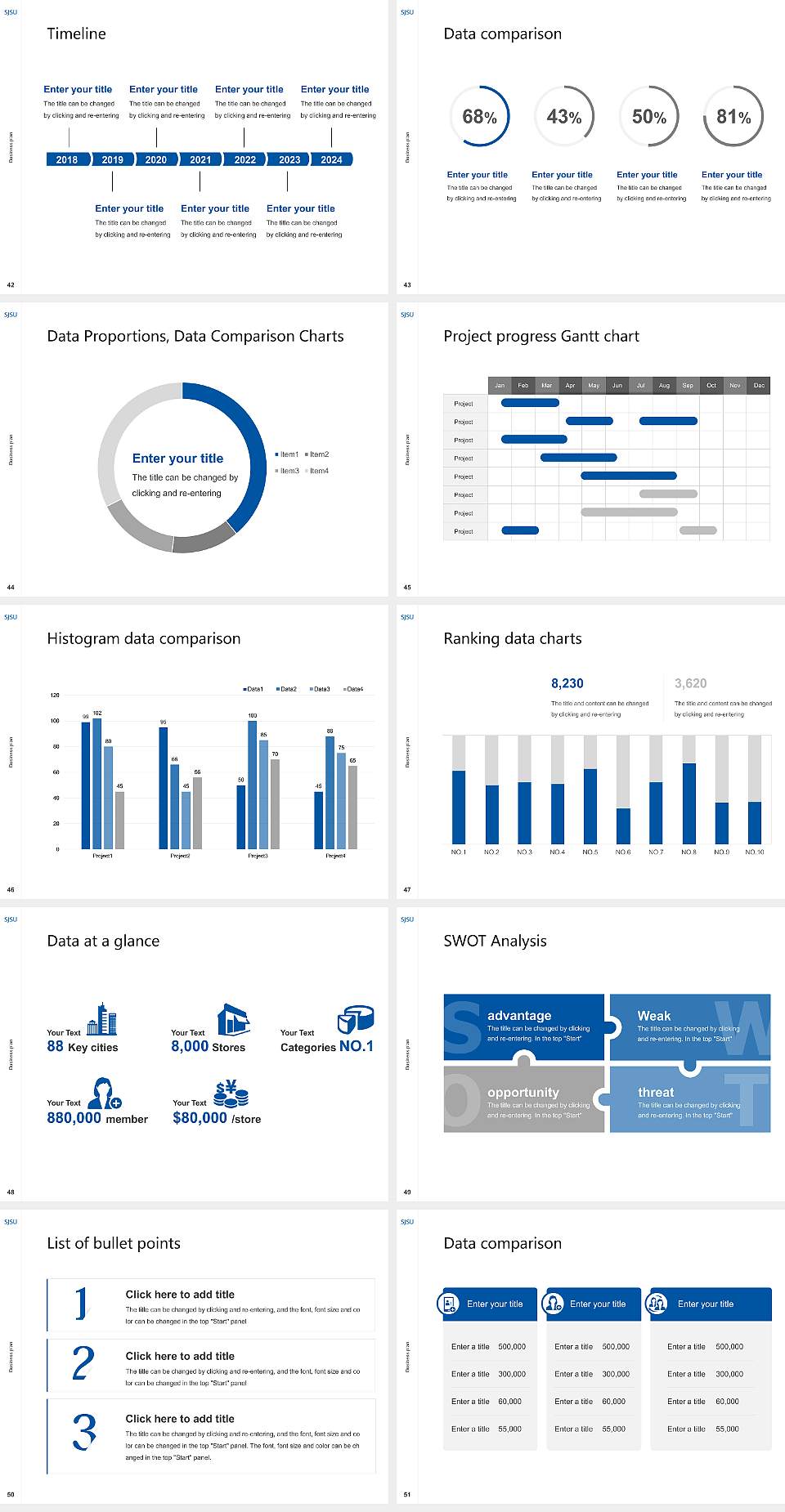 San Jose State University Competition/Entrepreneurship Contest PPT Template4:3 ratio PPT effect preview image6