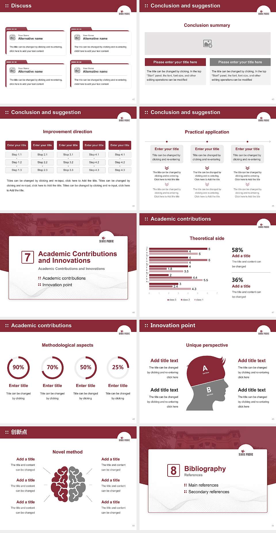 Seattle Pacific University Graduation Thesis Defense PPT Template4:3 ratio PPT effect preview image6