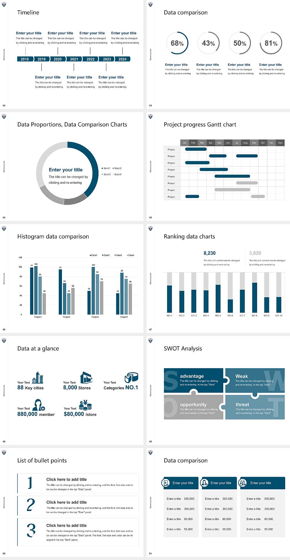 Samuel Merritt University Competition/Entrepreneurship Contest PPT Template4:3 ratio PPT effect preview image6