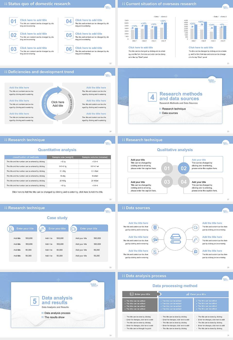 Saint Mary’s School (Raleigh, North Carolina) Graduation Thesis Defense PPT Template16:9 ratio PPT effect preview image4