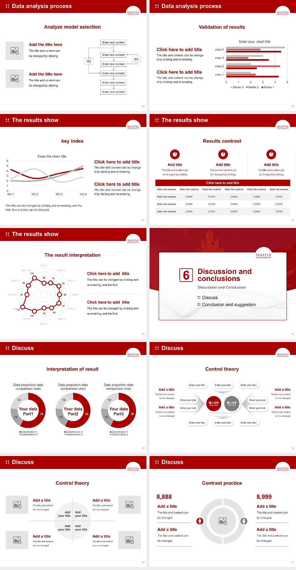 Seattle University Graduation Thesis Defense PPT Template4:3 ratio PPT effect preview image5