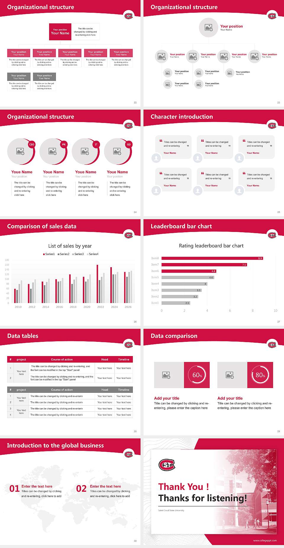 Saint Cloud State University Academic Presentation/Research Findings Report PPT Template4:3 ratio PPT effect preview image4