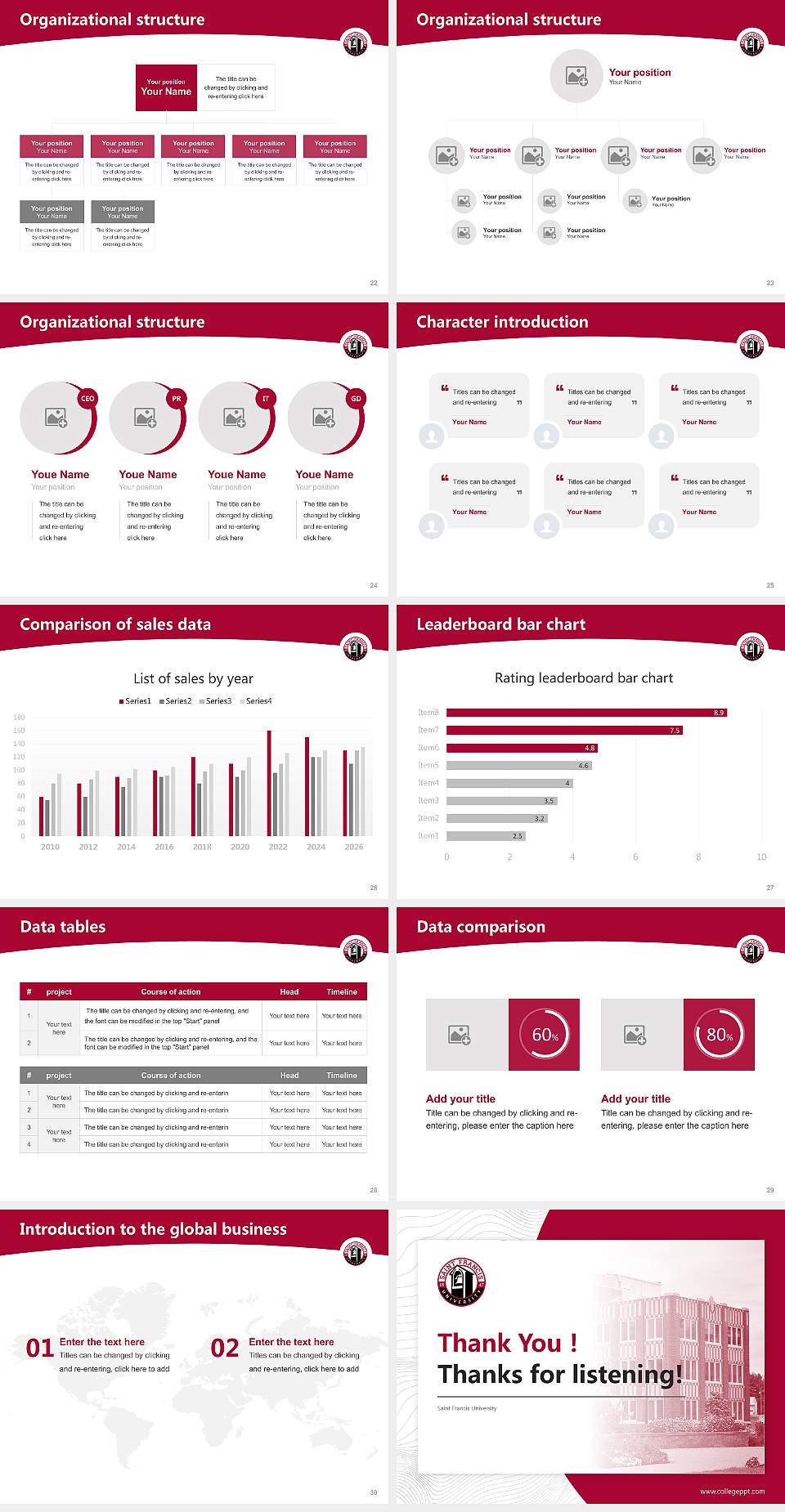 Saint Francis University Academic Presentation/Research Findings Report PPT Template4:3 ratio PPT effect preview image4