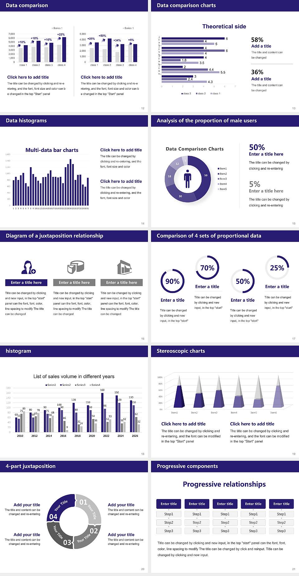 San Francisco State University Thesis Proposal/Graduation Defense PPT Template4:3 ratio PPT effect preview image3