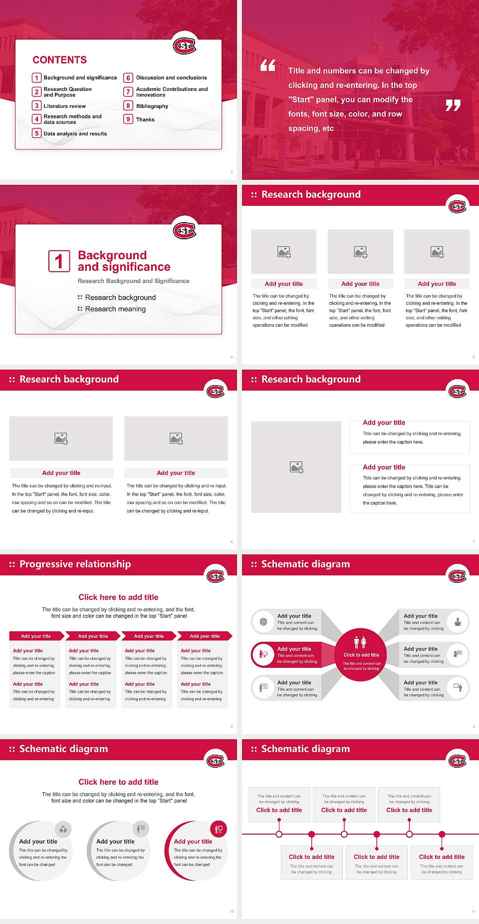 Saint Cloud State University Graduation Thesis Defense PPT Template4:3 ratio PPT effect preview image2