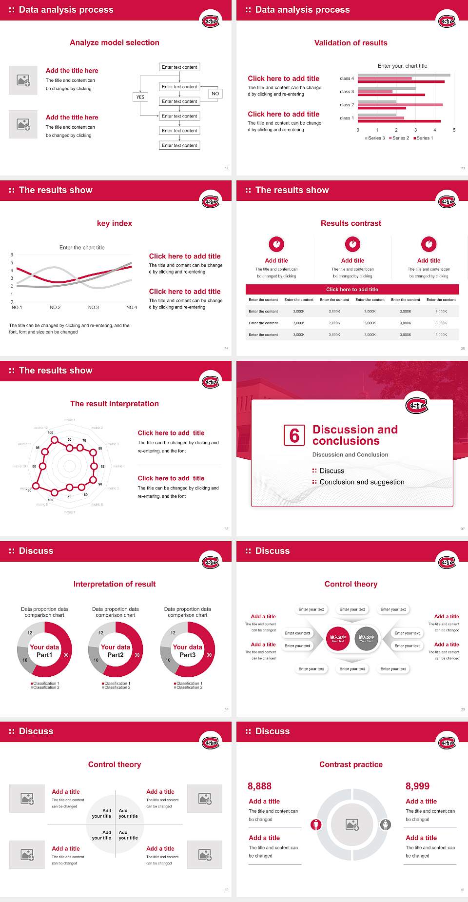Saint Cloud State University Graduation Thesis Defense PPT Template4:3 ratio PPT effect preview image5