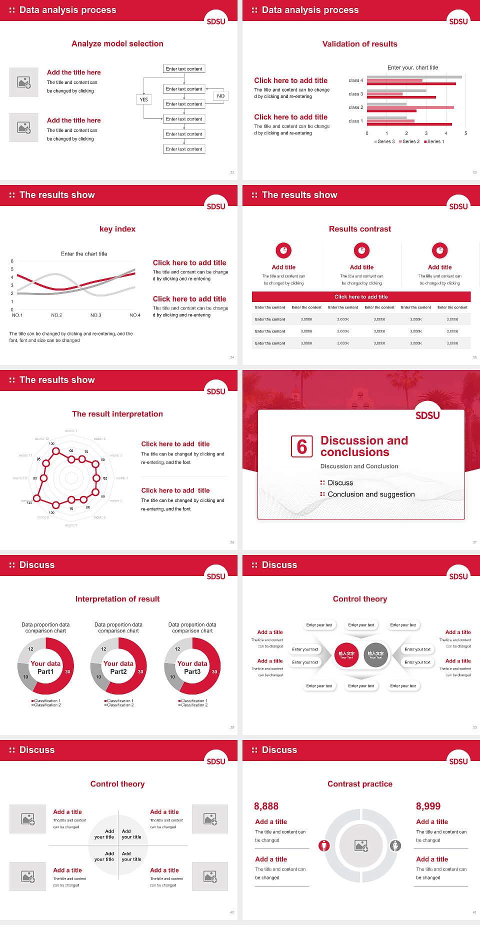 San Diego State University Graduation Thesis Defense PPT Template4:3 ratio PPT effect preview image5