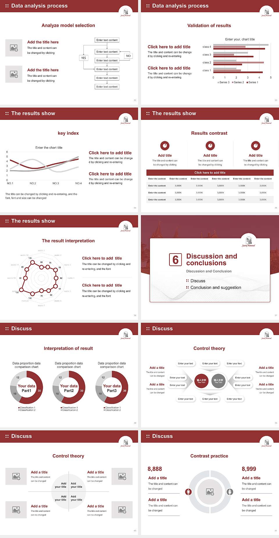 Saint Meinrad School of Theology Graduation Thesis Defense PPT Template4:3 ratio PPT effect preview image5