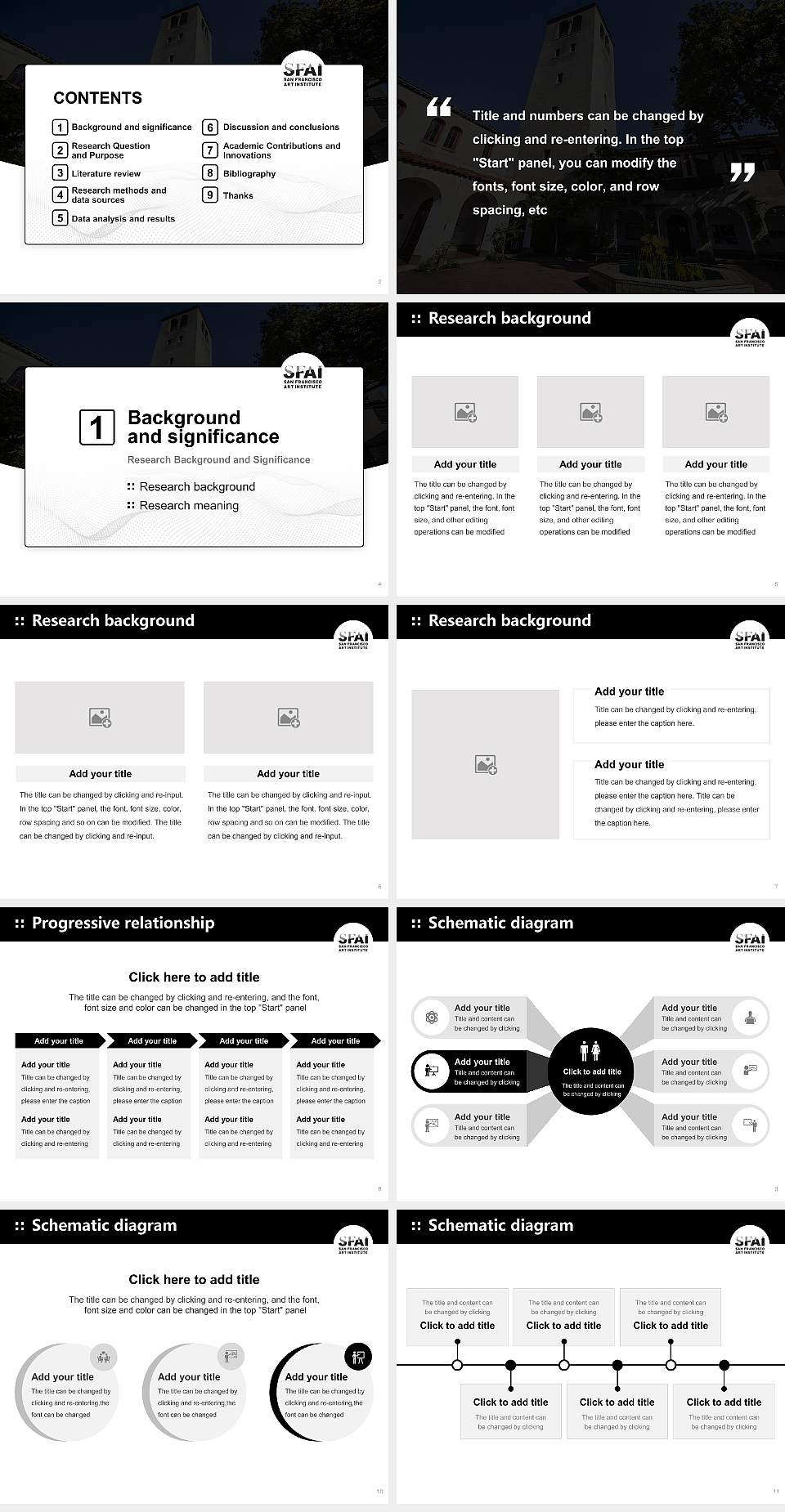 San Francisco Art Institute Graduation Thesis Defense PPT Template4:3 ratio PPT effect preview image2