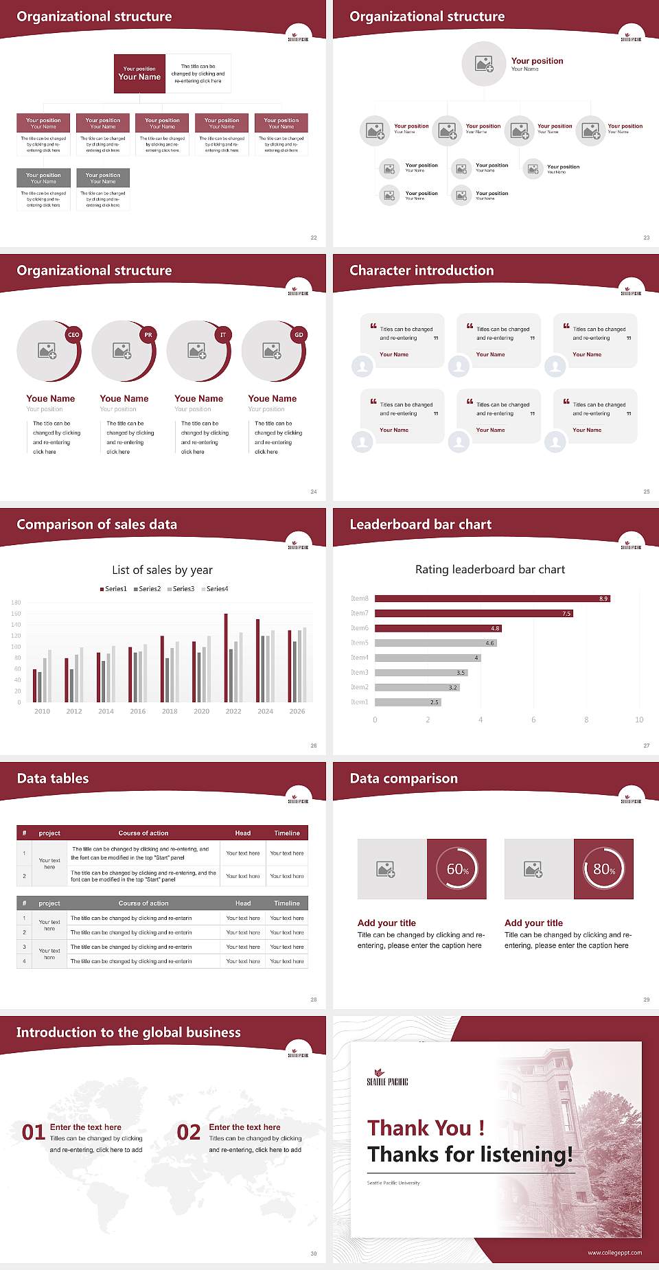 Seattle Pacific University Academic Presentation/Research Findings Report PPT Template4:3 ratio PPT effect preview image4