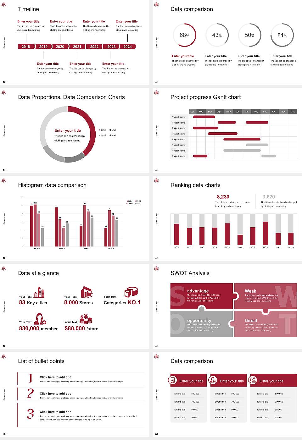 Saint Joseph’S University Competition/Entrepreneurship Contest PPT Template16:9 ratio PPT effect preview image6