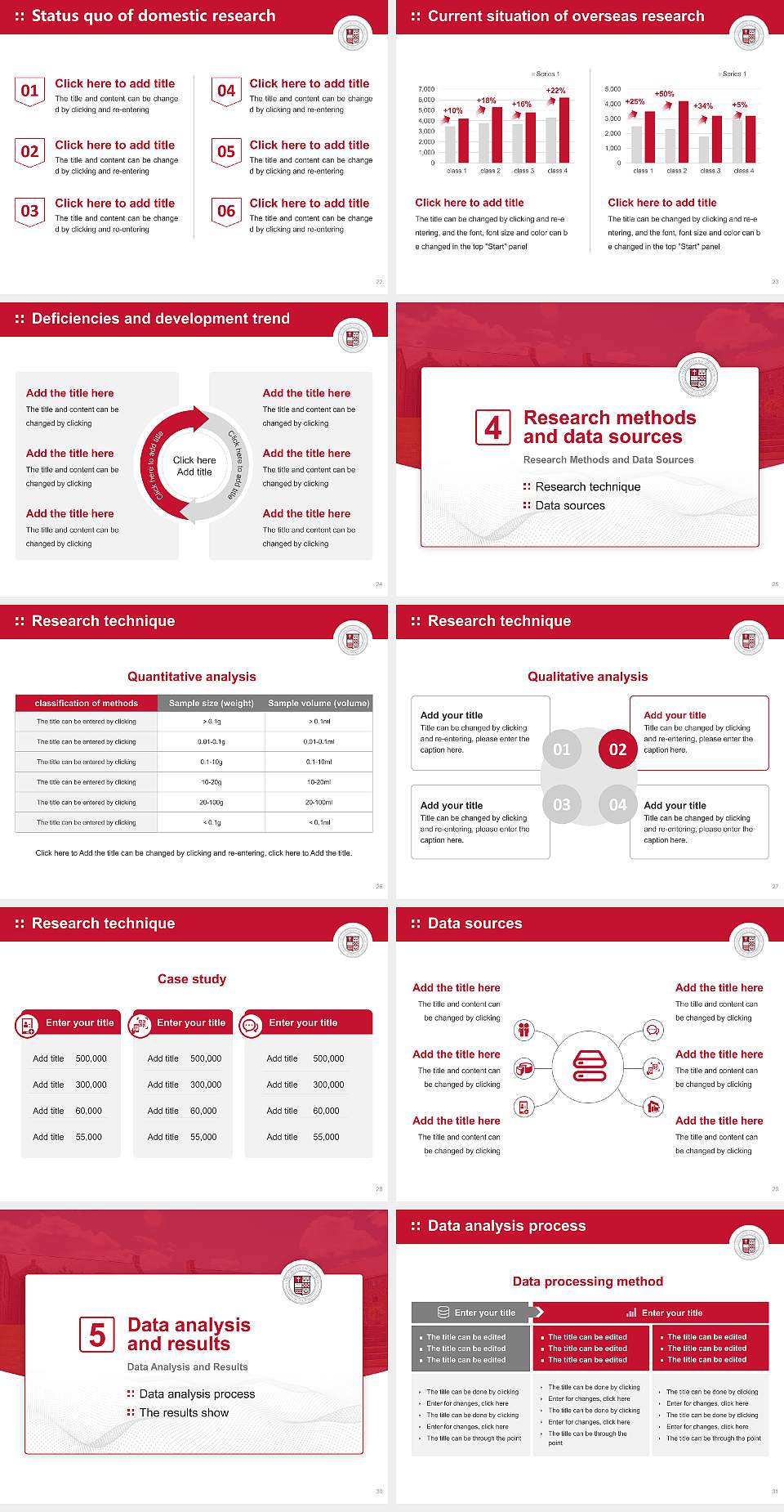 Sacred Heart University Graduation Thesis Defense PPT Template4:3 ratio PPT effect preview image4