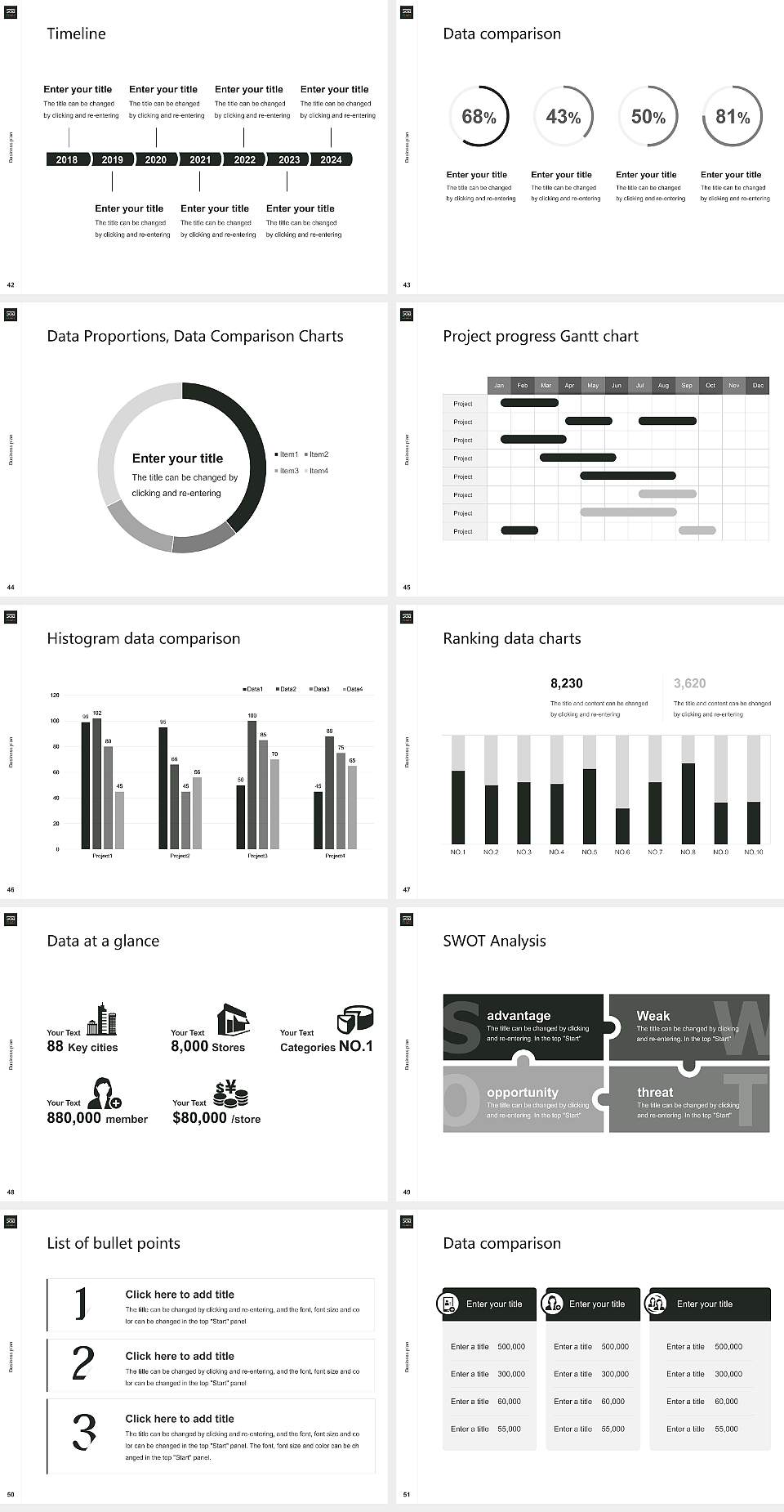 Sae Institute of Technology-Chicago Competition/Entrepreneurship Contest PPT Template4:3 ratio PPT effect preview image6