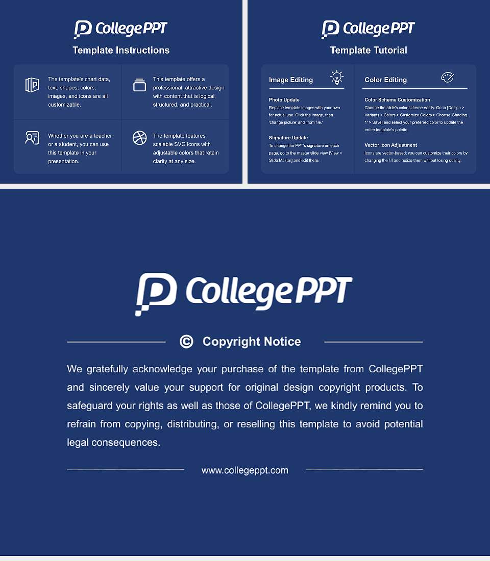 Southern Wesleyan University Course/Courseware Creation PPT Template4:3 ratio PPT effect preview image5