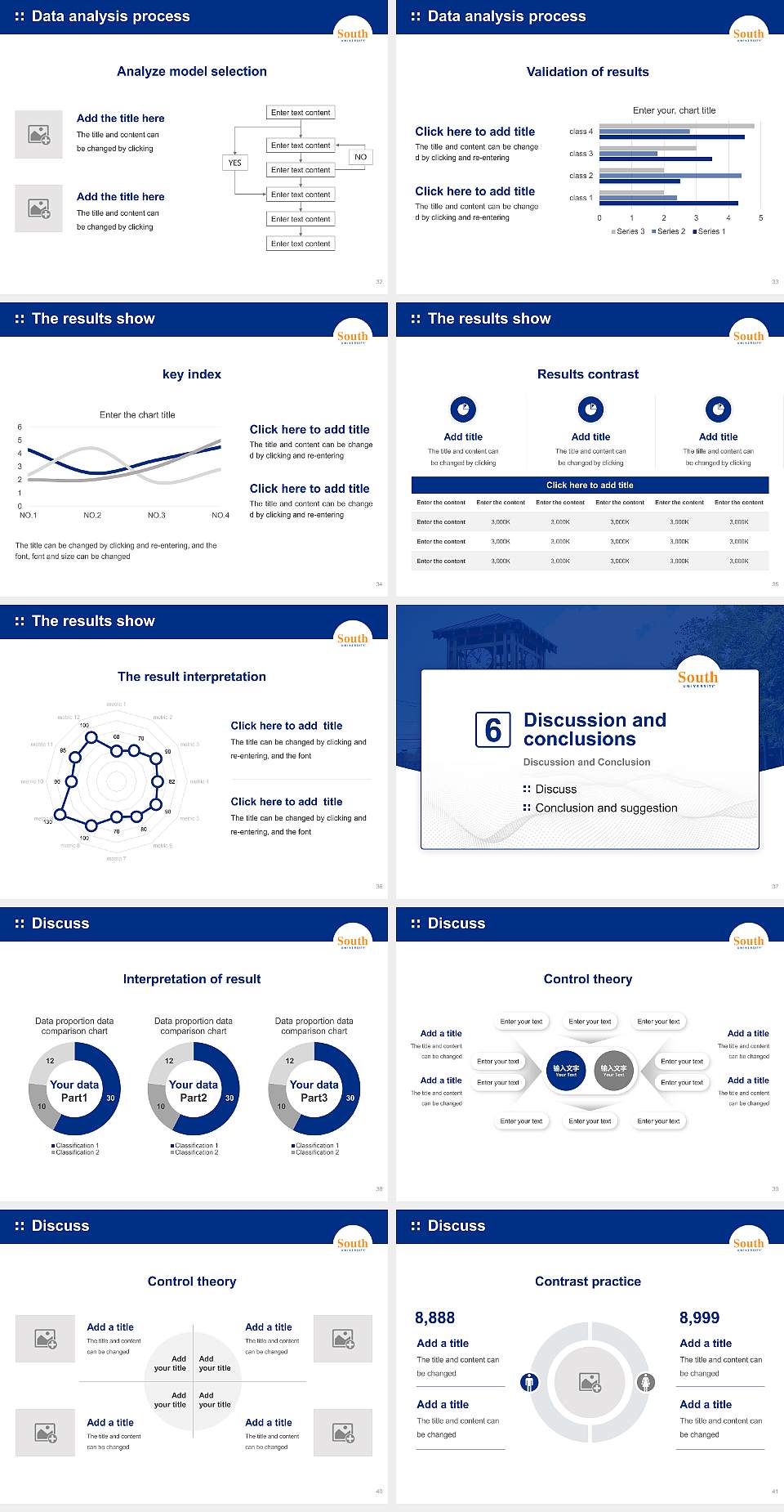 South University-Montgomery Graduation Thesis Defense PPT Template4:3 ratio PPT effect preview image5