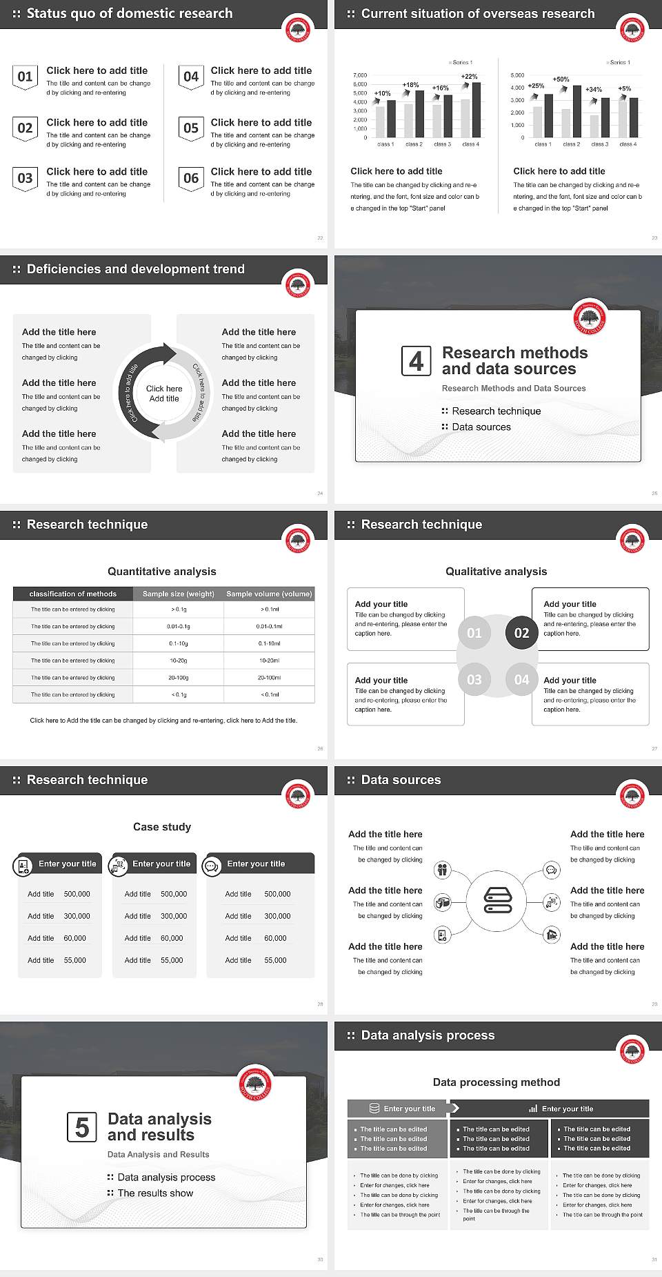 South College Indianapolis Graduation Thesis Defense PPT Template4:3 ratio PPT effect preview image4
