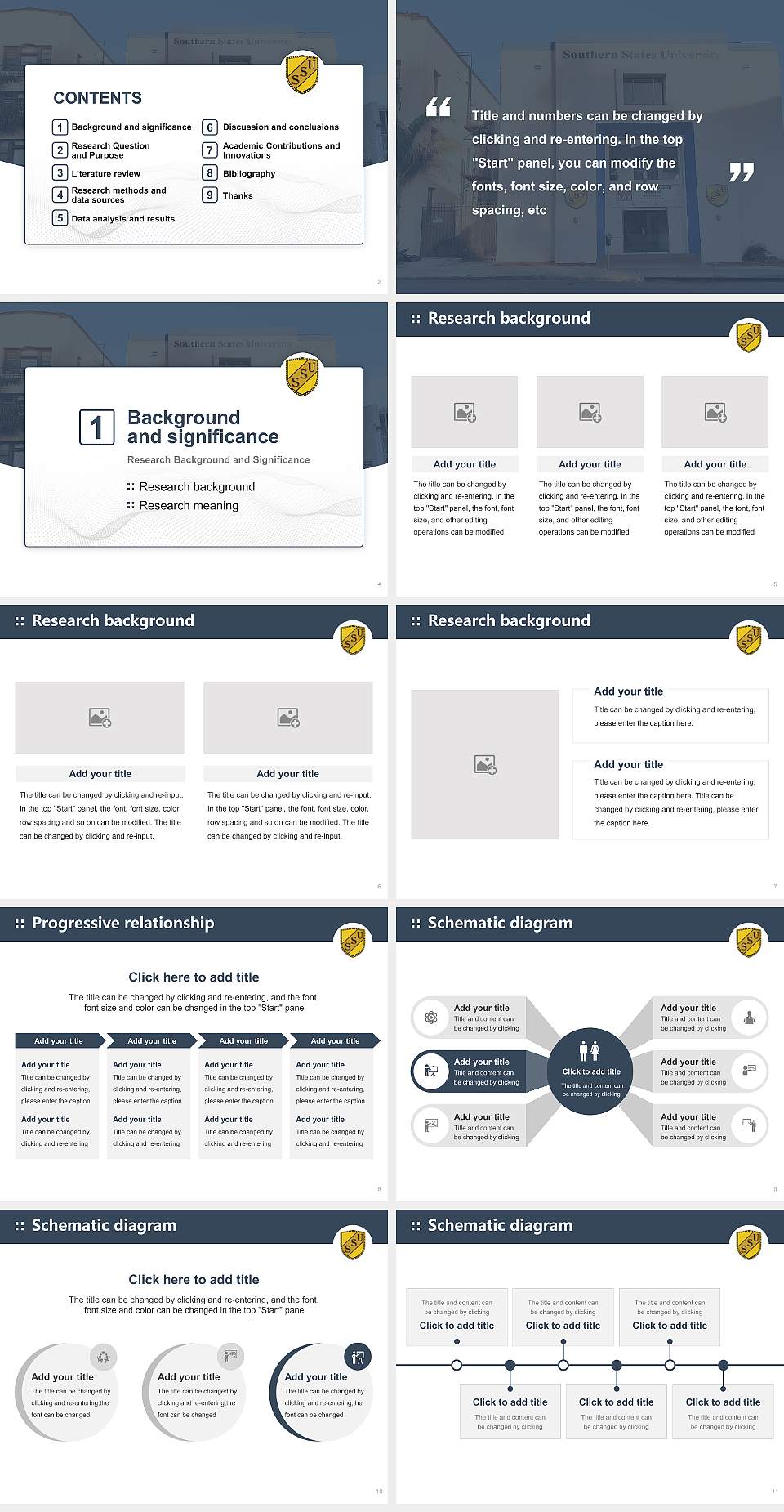 Southern States University Graduation Thesis Defense PPT Template4:3 ratio PPT effect preview image2