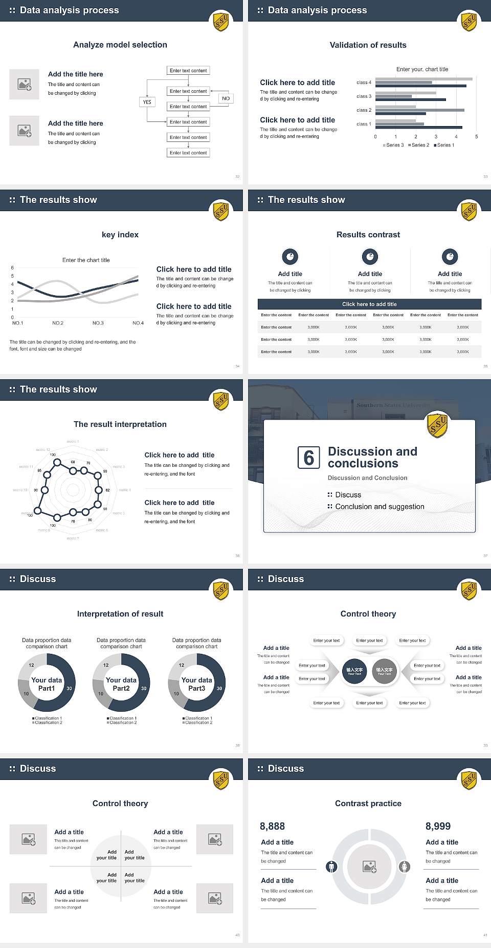 Southern States University Graduation Thesis Defense PPT Template4:3 ratio PPT effect preview image5