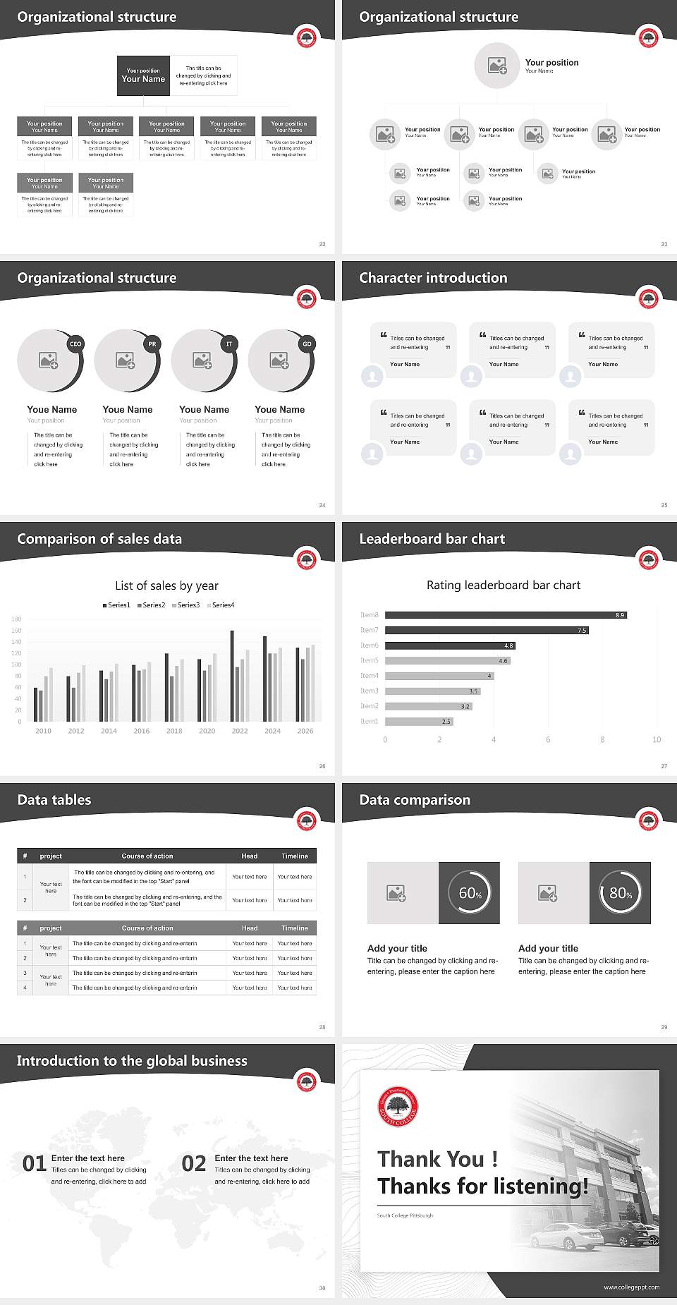 South College Pittsburgh Academic Presentation/Research Findings Report PPT Template4:3 ratio PPT effect preview image4