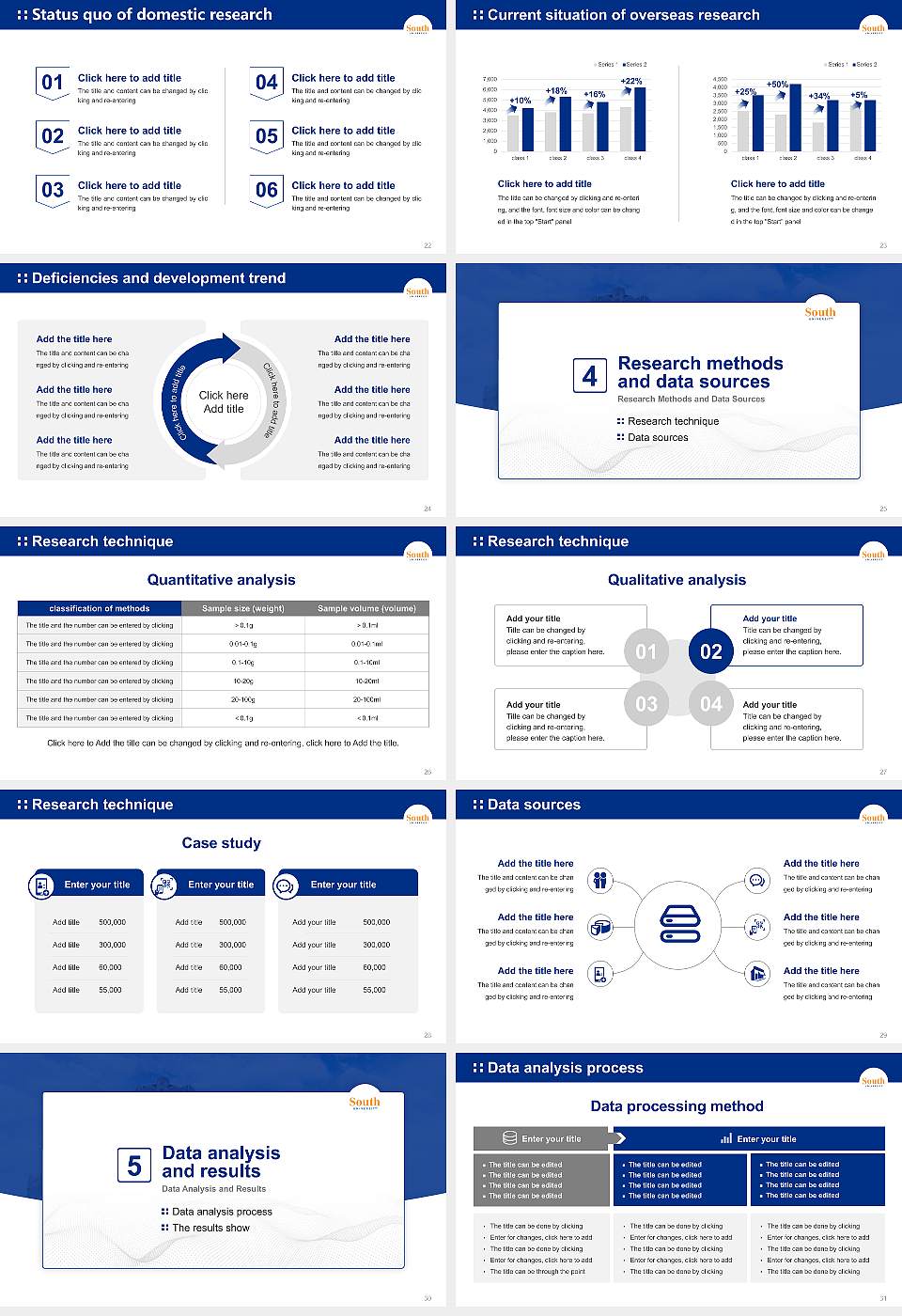 South University-Richmond Graduation Thesis Defense PPT Template16:9 ratio PPT effect preview image4