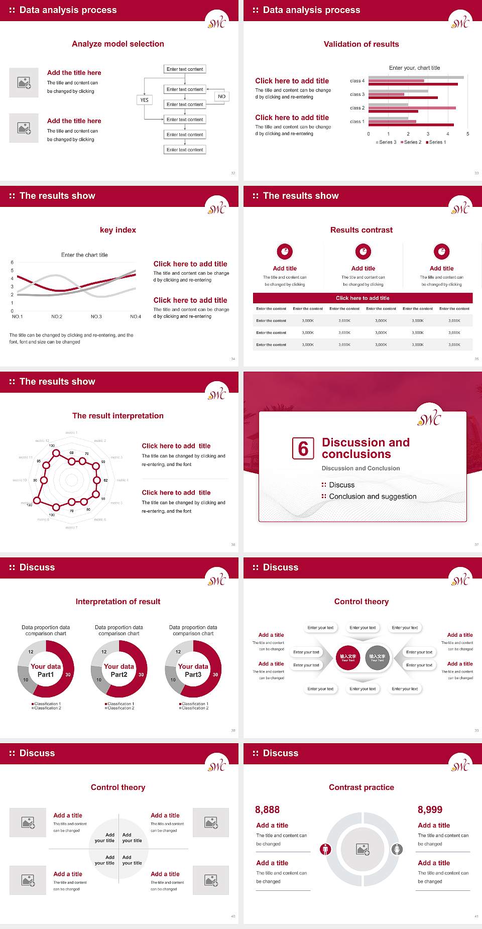 Southwestern College Graduation Thesis Defense PPT Template4:3 ratio PPT effect preview image5