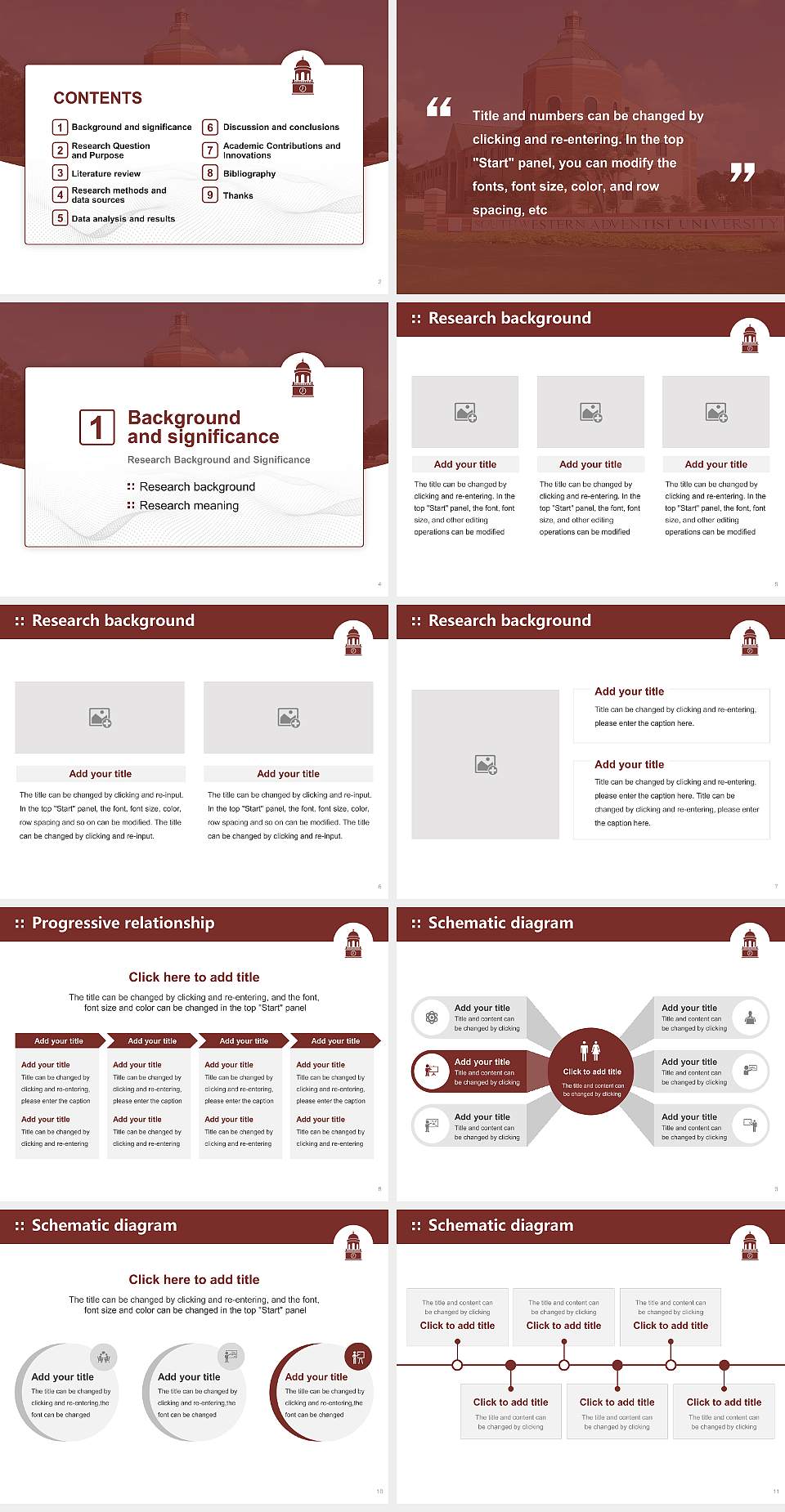 Southwestern Adventist University Graduation Thesis Defense PPT Template4:3 ratio PPT effect preview image2