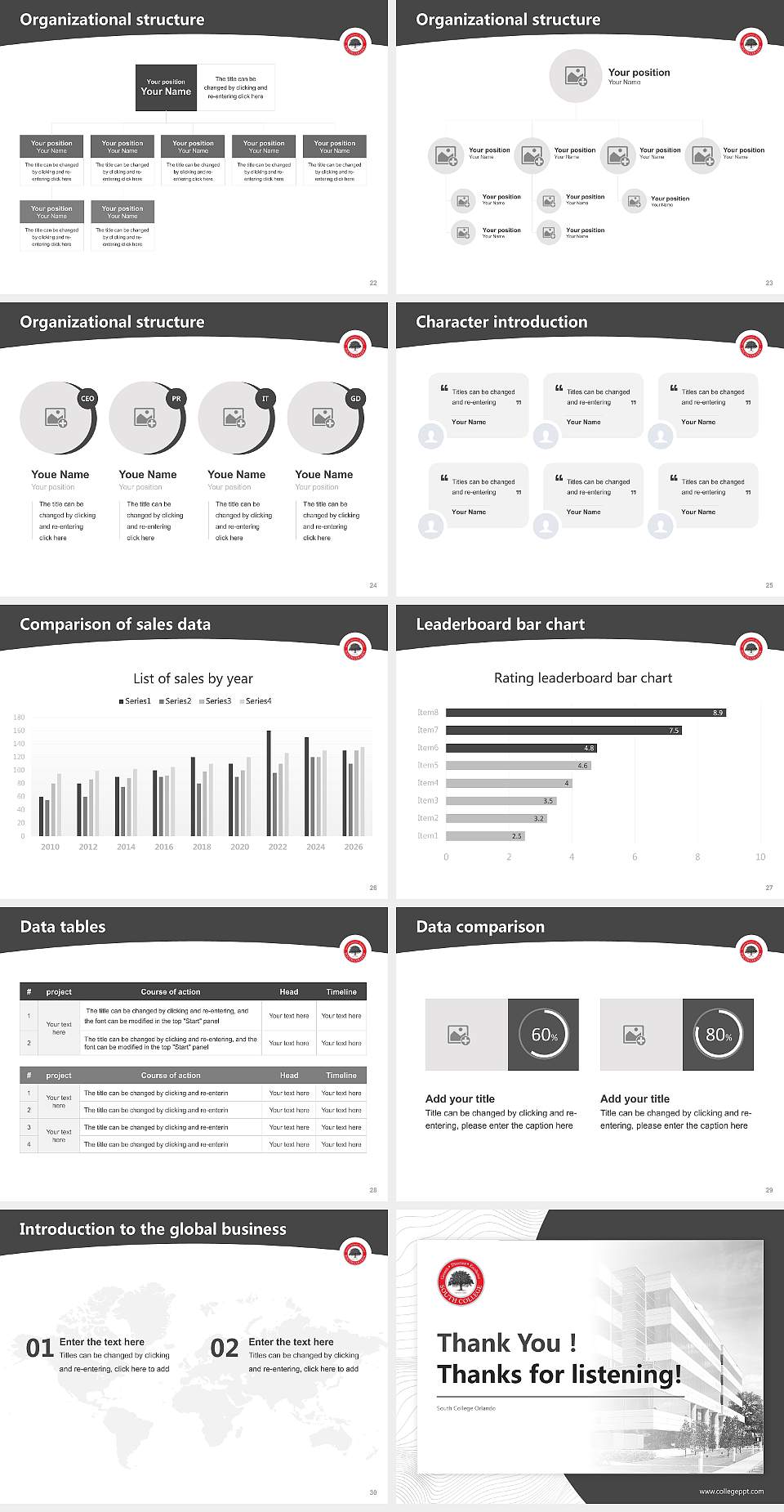 South College Orlando Academic Presentation/Research Findings Report PPT Template4:3 ratio PPT effect preview image4