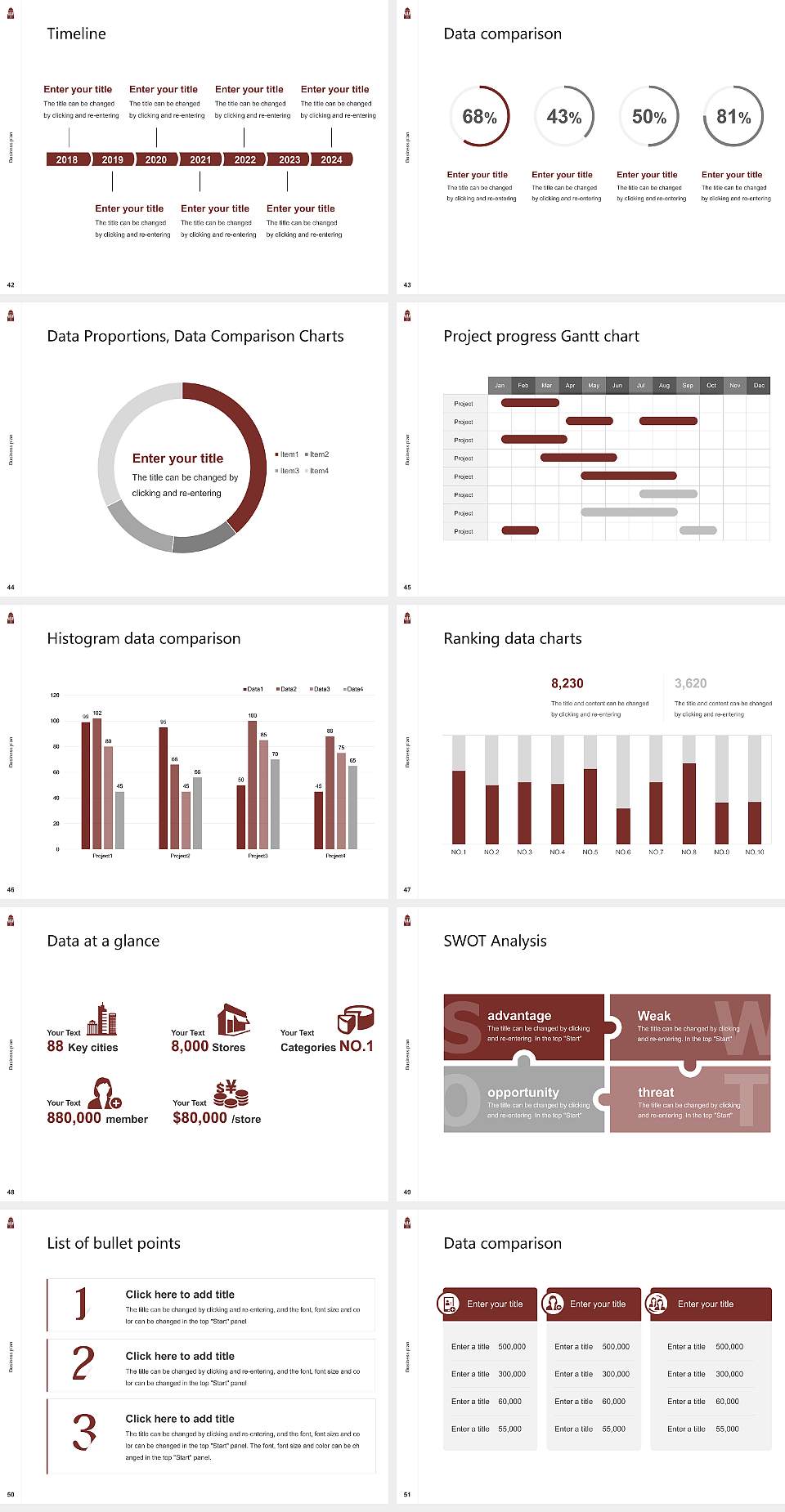 Southwestern Adventist University Competition/Entrepreneurship Contest PPT Template4:3 ratio PPT effect preview image6