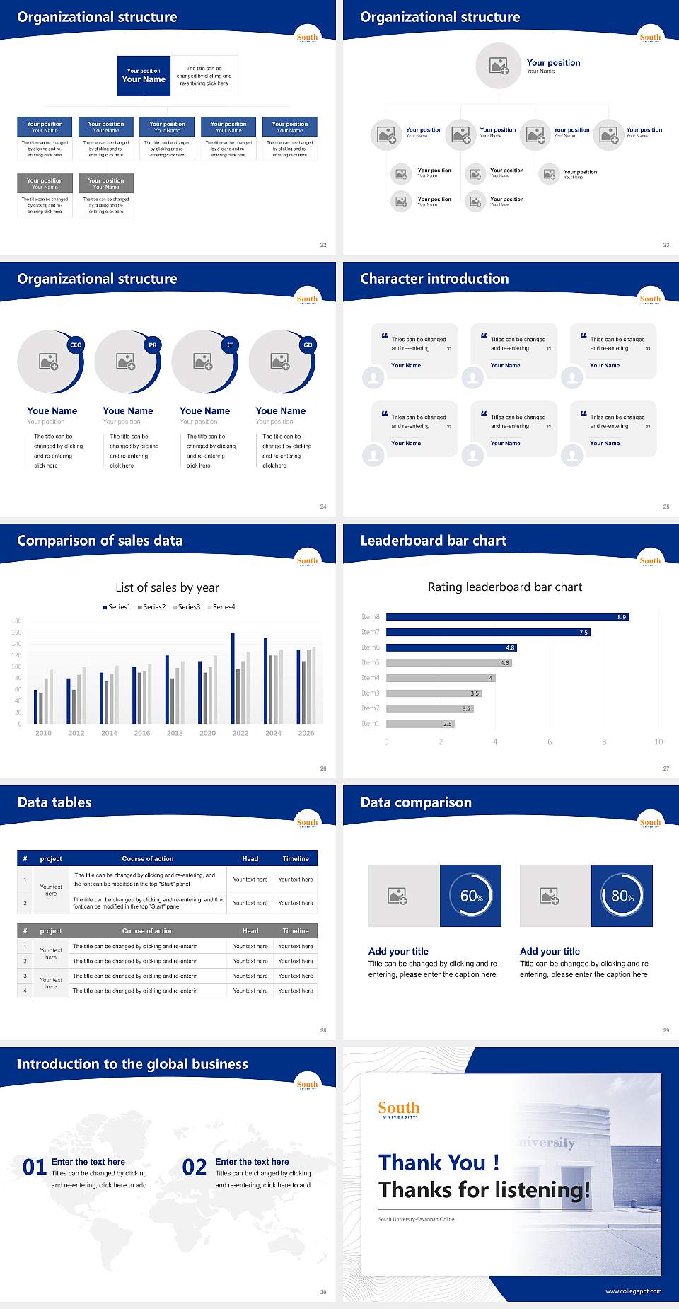 South University-Savannah Online Academic Presentation/Research Findings Report PPT Template4:3 ratio PPT effect preview image4
