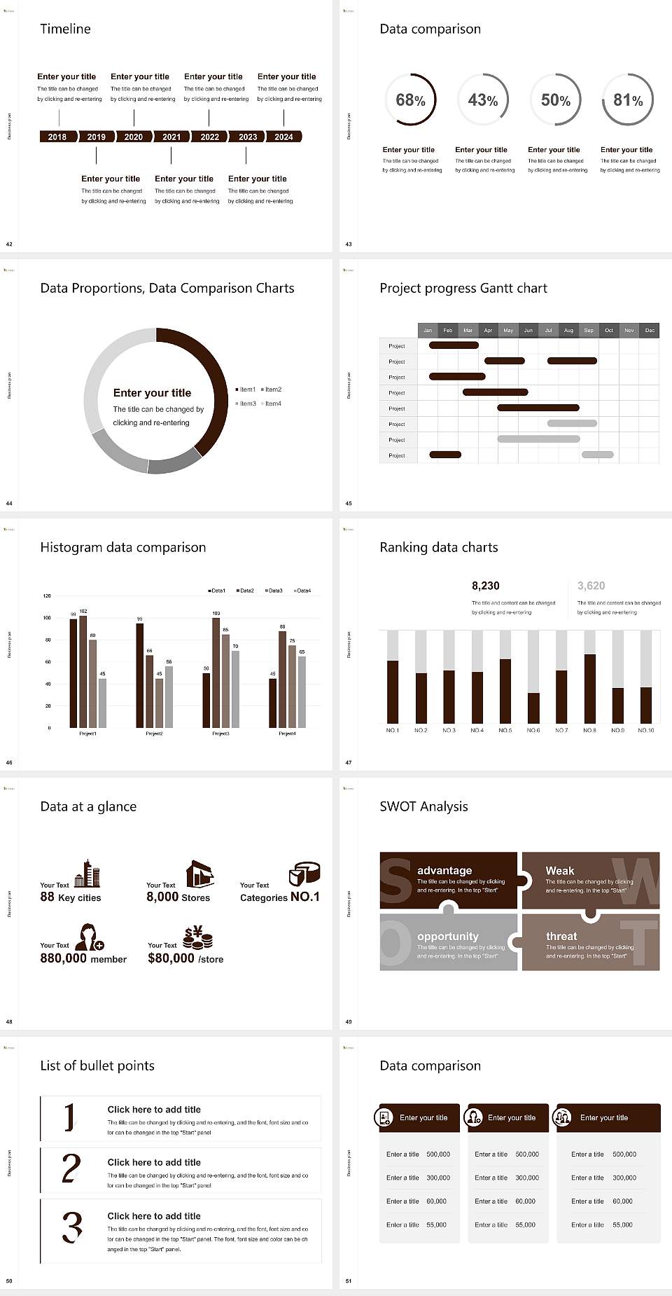 Southwest Minnesota State University Competition/Entrepreneurship Contest PPT Template4:3 ratio PPT effect preview image6