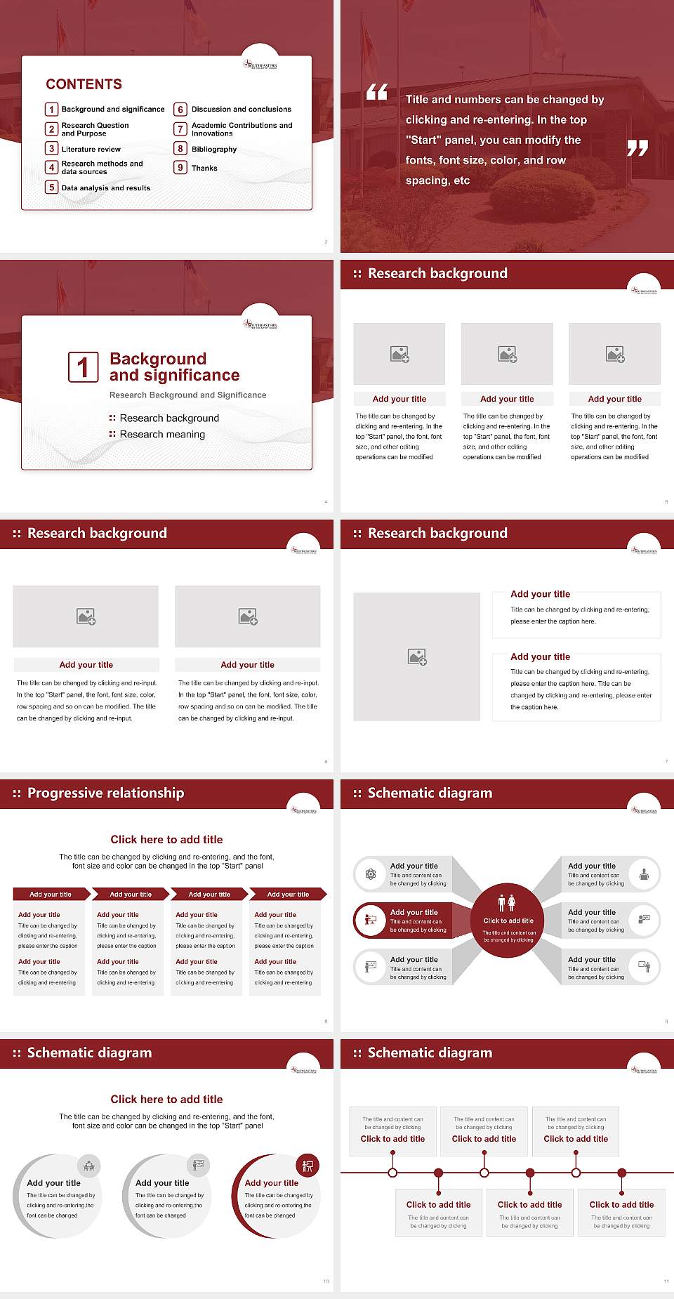 Southeastern Free Will Baptist College Graduation Thesis Defense PPT Template4:3 ratio PPT effect preview image2